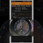 Measure RPMs With A Phone Acceleration Spectrum