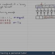Finding The 1 S Complement