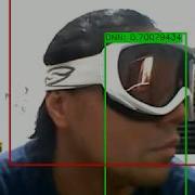 Deep Learning Face Detection YOLO V2 Darknet Vs Viola Jones