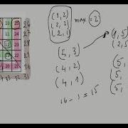 CSES Introductory Problems Number Spiral