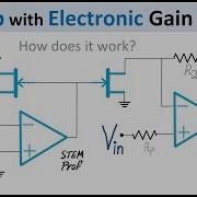Op Amp Amplifier With Electronic Gain Control How Does It Work