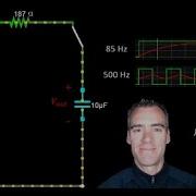 How Low Pass Filters Work