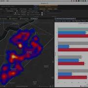 Time Enabled Chart With Heatmap