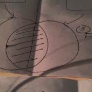 Design Thinking Prototype 2