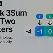 Master 3Sum In 10 Minutes Two Pointers Explained Visually LeetCode Python