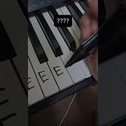Rush E Tutorial Piano