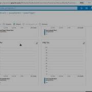 AZ 303 304 Create A Function Triggered By Azure Queue Storage How To From Azure Portal