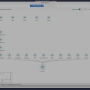 Administrators And Architects Workflows In Workstation