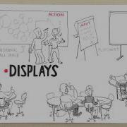 Learning Visual Collaboration Tools By Bigger Picture