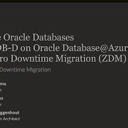 Migrate Oracle Databases To ExaDB D On Oracle Database Azure With Zero Downtime Migration ZDM