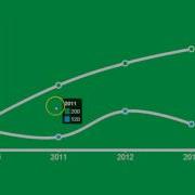 Line ChartJS Introduction How To Create Your Line Chart With ChartJS 3454272