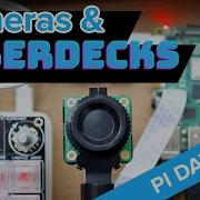 New Global Shutter Camera Cyberdecks Pi Day