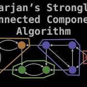 Tarjans Strongly Connected Components Algorithm Graph Theory