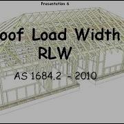 6 Roof Load Width RLW