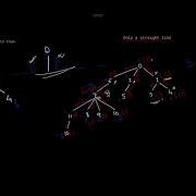 Weekly Leetcode Contest 289 6073 Longest Path With Different Adjacent Characters