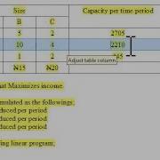 Solving Linear Programming Using Ms Excel
