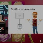 Speedy Build For Your Java Application Images With JIB By Mohammed Aboullaite
