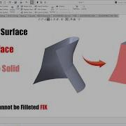Solidworks Knit Surface Surface To Solid