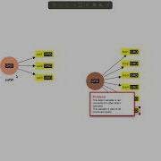 SmartPLS 4 Importing Data And Building A Model