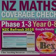 Bex NZ Maths Coverage Sheets