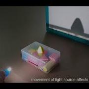 Position Of The Light Source Affects The Size Of Shadow