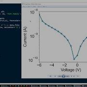 Ep 4 How To Read Files Parse Data And Create Plots Using Python