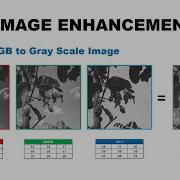Image Enhancement Convert RGB Image To Grayscale