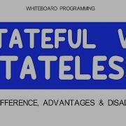 Stateful Vs Stateless Protocol Explained With Examples Advantages Disadvantages