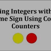 Adding Integers With The Same Sign Using Color Counters