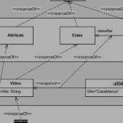 Meta Object Facility Wikipedia Audio Article