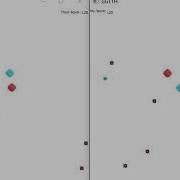 Eskiv Client Server UDP Multiplayer Game