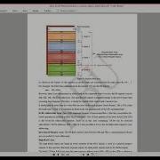 4 4 Lab 2 Direct And Indirect Adressing Modes