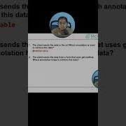 Spring One Liner Interview Questions 01 Shristitechacademyjava