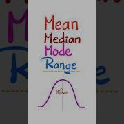 Introduction Of Statistics Mean Median Mode And Range Science Maths Statistics Math