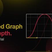 Speed Graph Editor In After Effects After Effects Tutorial