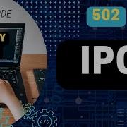 502 IPO Leetcode 502 Priority Queue Daily Challenge