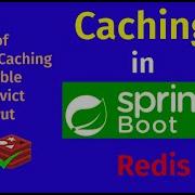 Spring Boot Spring Data Redis как кэш Cacheable CacheEvict CachePut Как использовать кэш