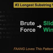 LeetCode 3 Longest Substring Without Repeating Characters In Java Brute Force To Sliding Window