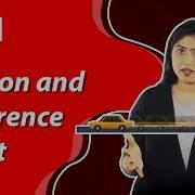 Motion And Reference Point Rest And Motion Class 11 Physics