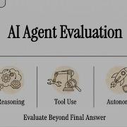 AI Agent Evaluation A Complete Guide To Measuring Performance