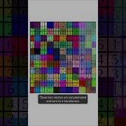 Transformers Are Outperforming CNNs In Image Classification