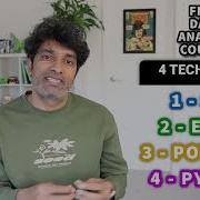 Introducing Free Data Analyst Course SQL Excel Power BI Python