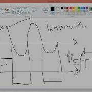 DIGITAL FREQUENCY METER LEC 1