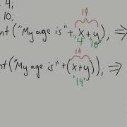 Java String Concatenation And Escape Characters AP CSA Unit 2