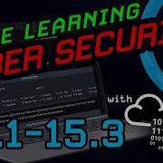 TryHackMe Pre Security Linux Fundamentals Part 3 Intro Setup And Terminal Text Editors