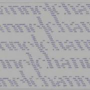 Python Challenge 5