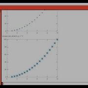 Vectors And Plots In Octave