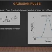 Gaussian Pulse In Matlab Tutorial For Creating A Gaussian Pulse In Matlab Lecture4
