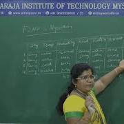 MLLAB 1 FIND S ALGORITHM VII CS Machine Learning Lab 17CSL76