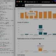 MeanStackJS What Is Plato